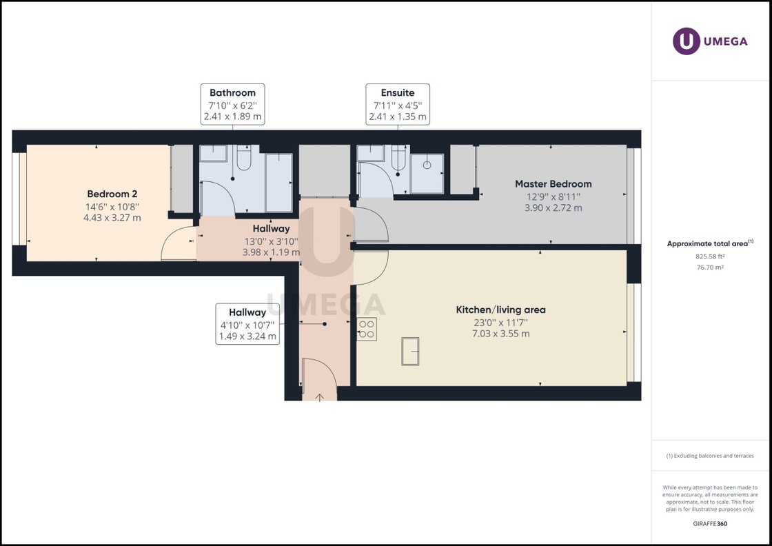 P2868 Simpson Loan, Quartermile, Edinburgh Umega