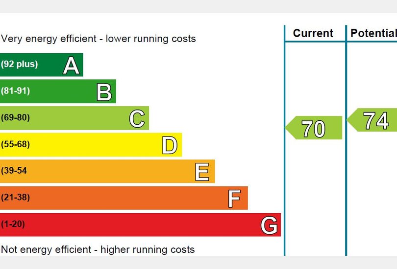 Colinton Mains Crescent